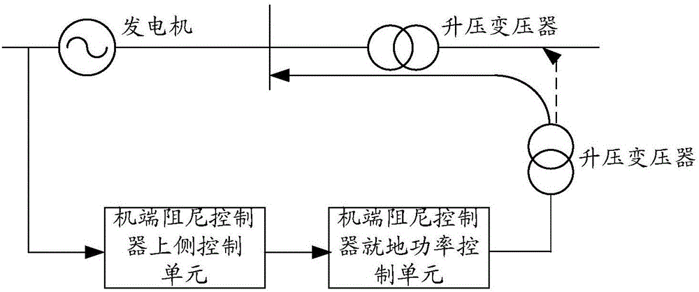 PG体育